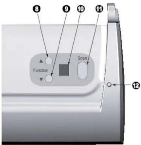 PLUSTEK Smart Office PS282 - THE SCANNER FEATURES - 3