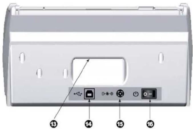 PLUSTEK Smart Office PS282 - THE SCANNER FEATURES - 4
