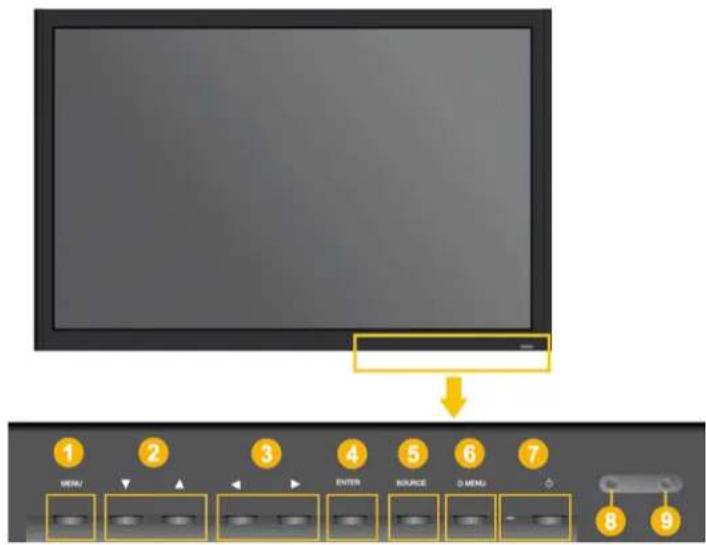 CISCO 110L Pro 47 - About Controls and Sensors on the Front of Your LCD Display - 1