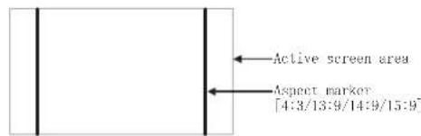 Active screen area Aspect marker [4:3/13:9/14:9/15:9'