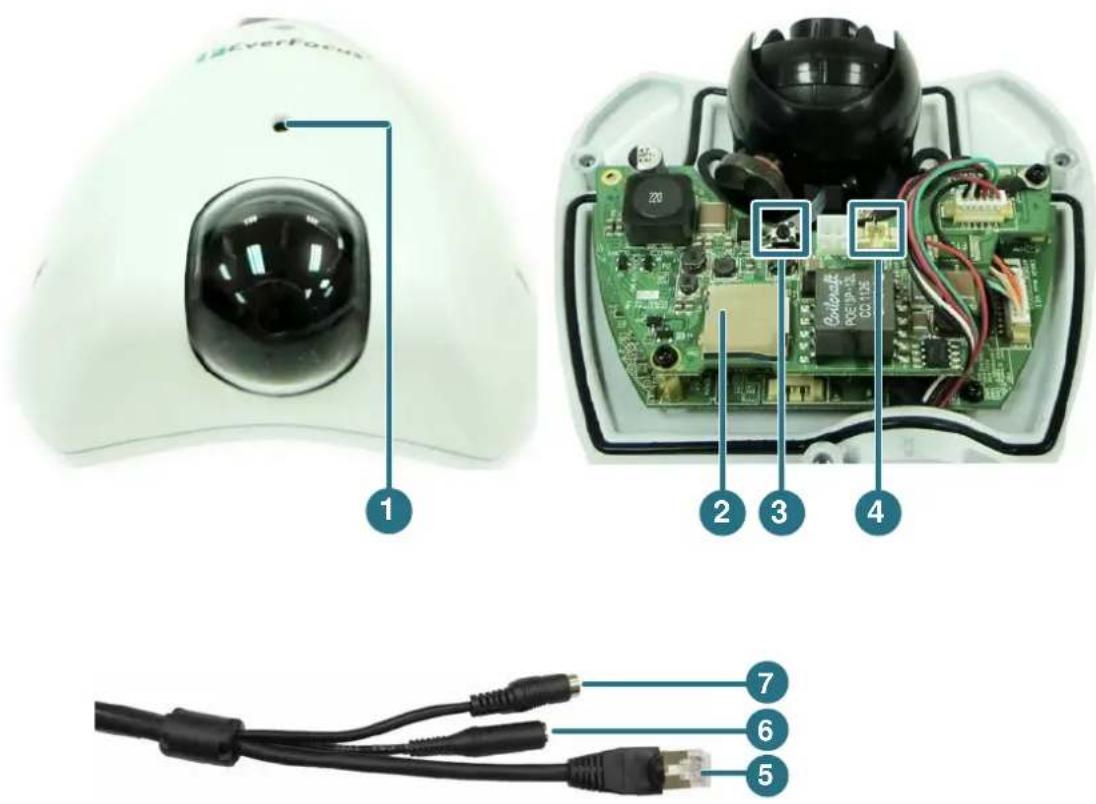 EverFocus NeVio EHN1320 - Physical Description - 1