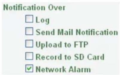 EverFocus NeVio EHN1320 - Notification - 8