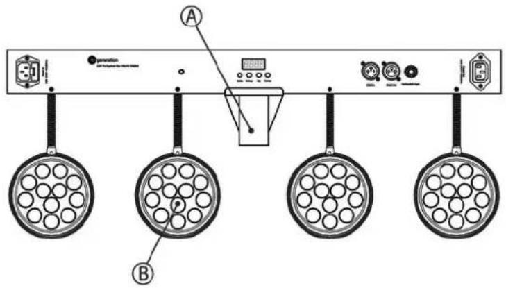 Fun Generation Pot System Bar 48 x 1W - Pre-mounted spots - 1