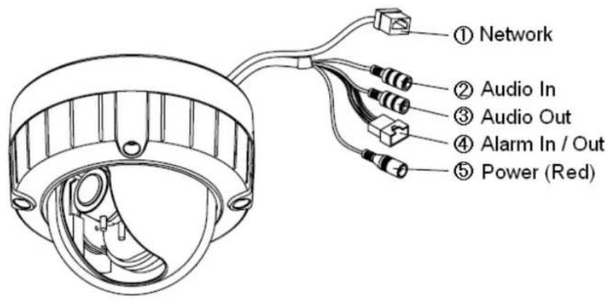 Ganz PixelPro ZN-DT2MTP - Product Features - 2