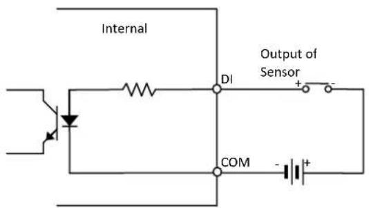 Ganz PixelPro ZN-BT662XE - Sensor (DI) conncon - 3