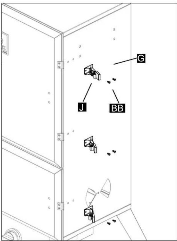 Hark Big Boss Gas Smoker - Procedure: - 3