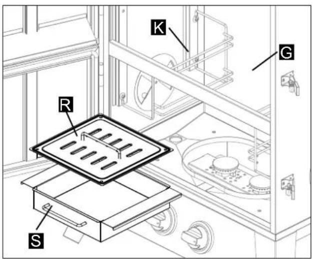 Hark Big Boss Gas Smoker - Procedure: - 3