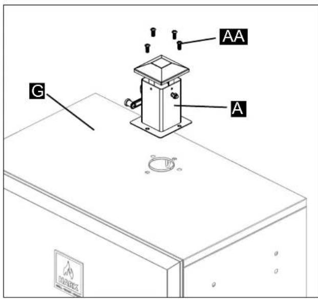 Hark Big Boss Gas Smoker - Procedure: - 1