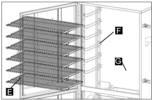 Hark Big Boss Gas Smoker - Procedure: - 1