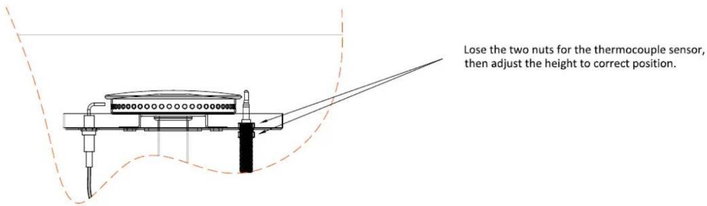 Hark Big Boss Gas Smoker - ADJUSTING SENSOR - 1