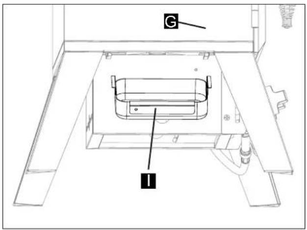Hark Big Boss Gas Smoker - Procedure: - 3