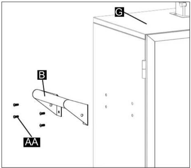 Hark Big Boss Gas Smoker - Procedure: - 1