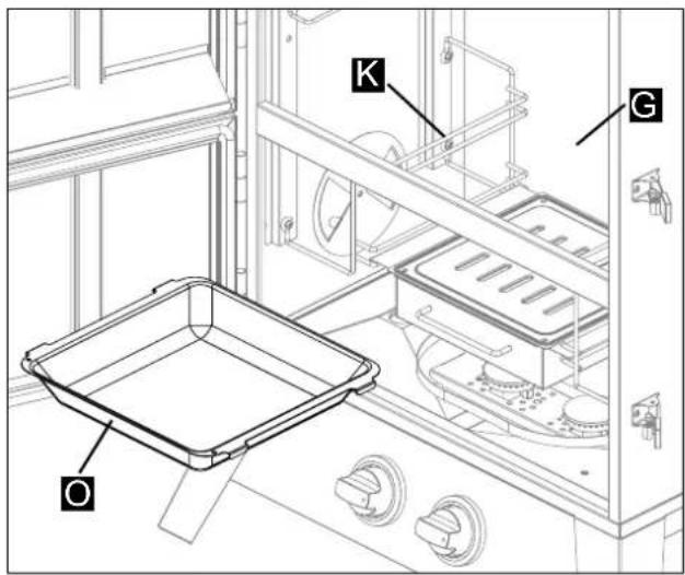 Hark Big Boss Gas Smoker - Procedure: - 1