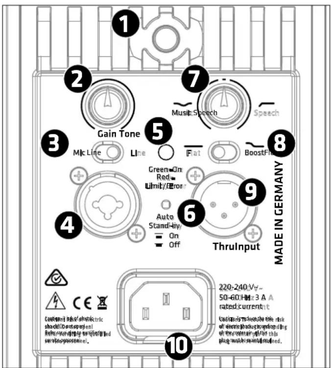 HK AUDIO Premium PR:O 15 XD - PREMIUM PR:0 Aktiv-Tops - 1