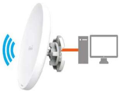 ENGENIUS AC867 - Client Bridge Mode - 2