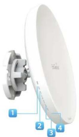 ENGENIUS AC867 - Physical Interface-EnStation5-ACv2/EnStationACv2 - 1