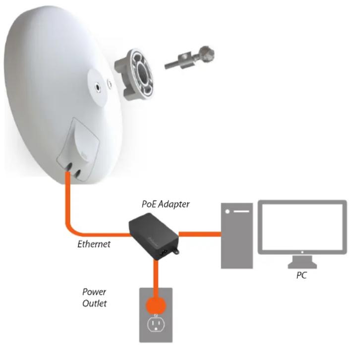 ENGENIUS AC867 - Hardware Installation EnStation5-ACv2/EnStationACv2 - 1