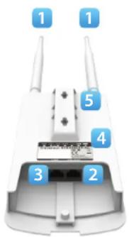 ENGENIUS AC867 - Dimensions - 1