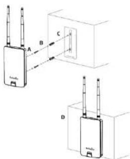 ENGENIUS AC867 - Wall mounting the ENH500v3/ENS500-ACv2/ENS500EXT-ACv2 - 1