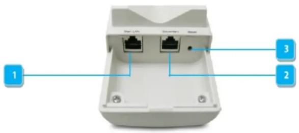 ENGENIUS AC867 - Dimensions - 1
