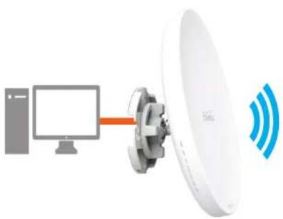 ENGENIUS AC867 - Client Bridge Mode - 1