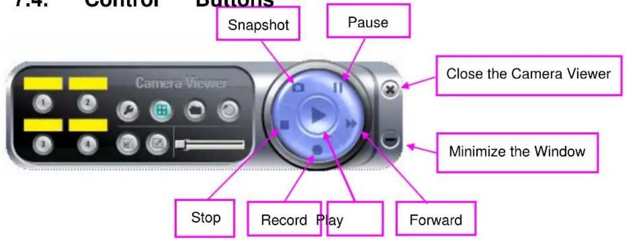 1.4. Control Buttons Snapshot Pause Close the Camera Viewer Minimize the Window Stop Record Play Forward