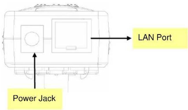 LAN Port Power Jack