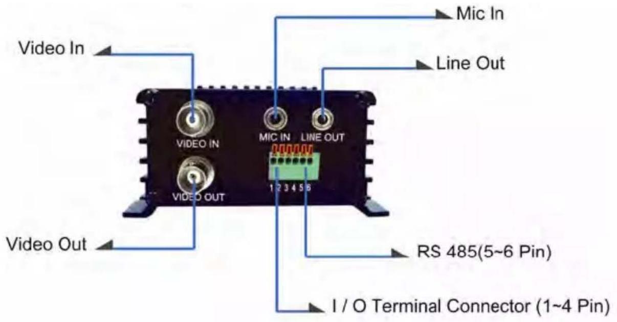 Video In MIC In Line Out VIDEO IN MIC IN LINE OUT 1 2 3 4 5 6 VIDEO OUT Video Out RS 485(5~6 Pin) I / O Terminal Connector (1~4 Pin)