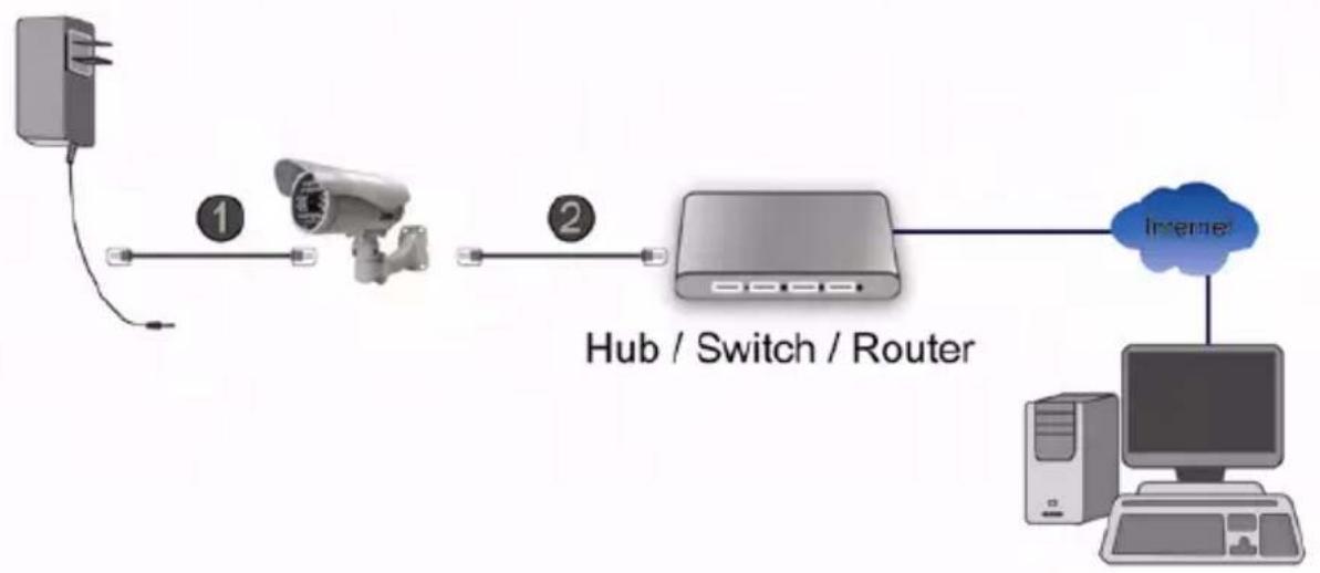 Intellinet NSC16-WG - NFD30 Network Dome Camera - 7