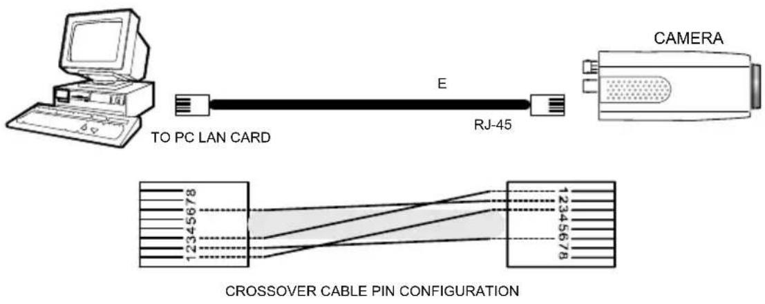 Ganz iPak DDK-1500 - Connect to a computer - 1