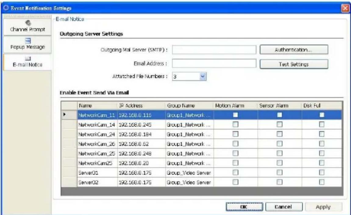 Ganz iPak DDK-1500 - Event Notification - 3