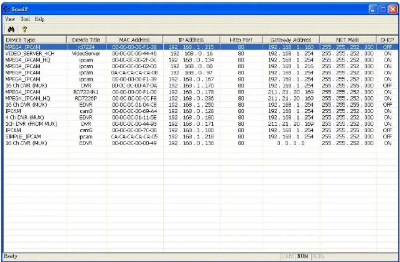 Ganz iPak DDK-1500 - APPENDIX 1. -SCANIP - 1