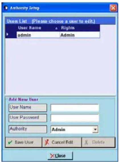Ganz iPak DDK-1500 - Authority Setup - 1