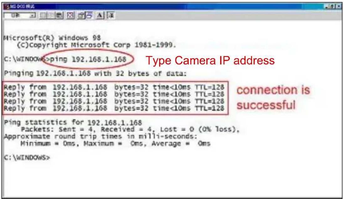 Ganz iPak DDK-1500 - Connection Testing - 4