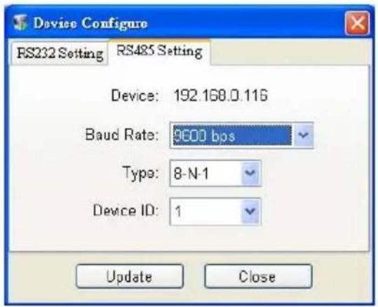 Ganz iPak DDK-1500 - Speed Dome - 2