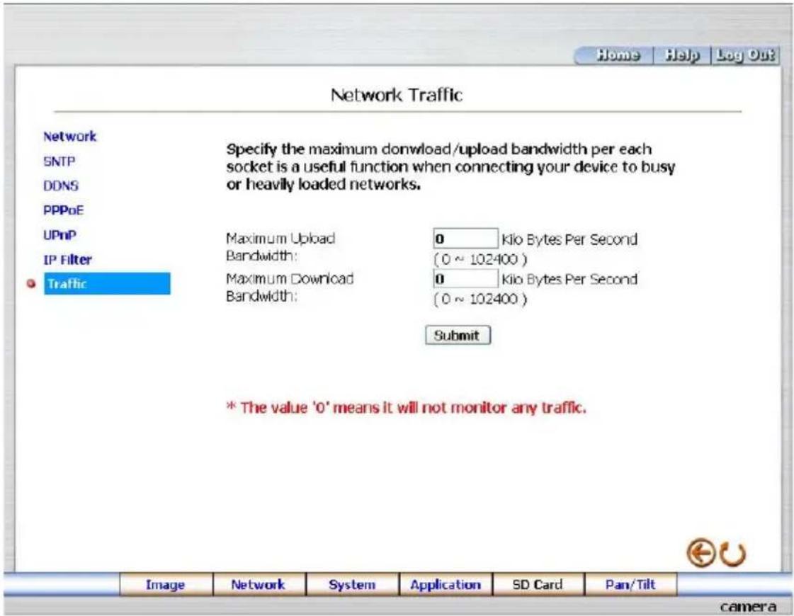 Ganz iPak DDK-1500 - Description of function keys: - 2