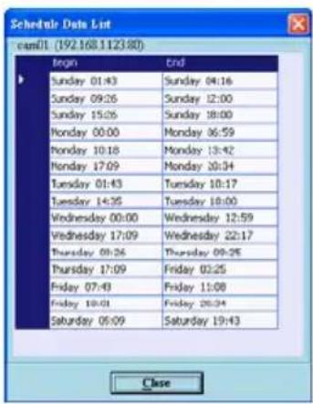 Ganz iPak DDK-1500 - Scheduler - 4