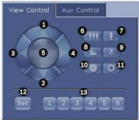 BOSCH AutoDome VG4-324 - View Control - 1
