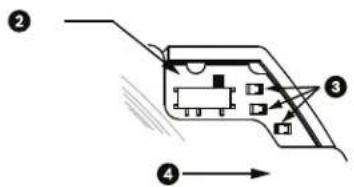 BOSCH AutoDome VG4-324 - Hardware Configuration - 3