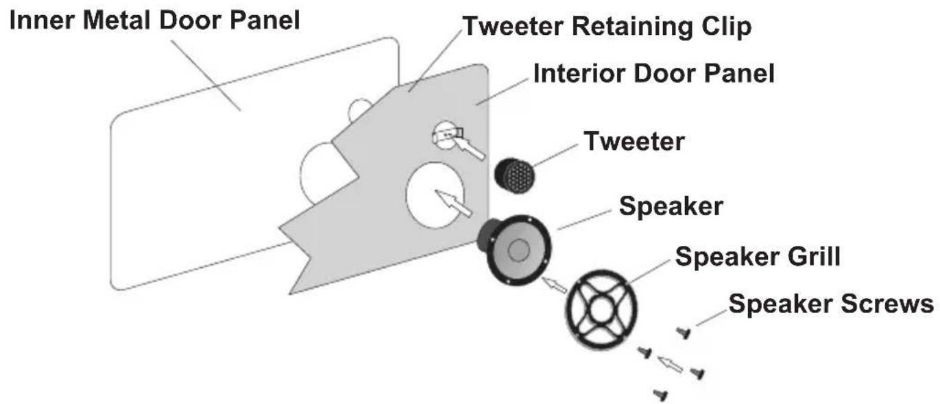 Crunch Power One P1-6.5C - COMPONENT MOUNTING PROCEDURES - 1