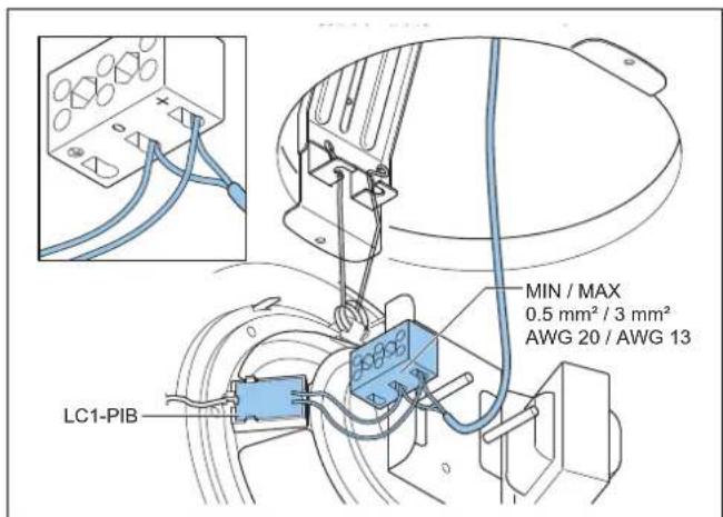 MIN / MAX 0,5 mm² / 3 mm² AWG 20 / AWG 13 LC1-PIB