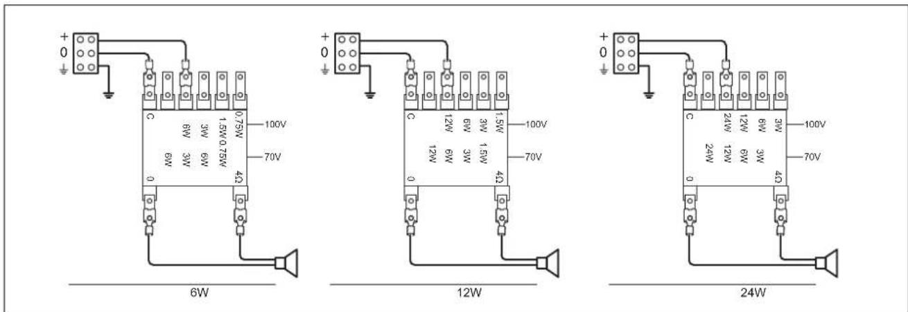 +0 - 6W 100V 70V 6W 3W 6W 1.5W 0.75W 4Ω + 0 - 6W 12W 12W 6W 3W 6W 1.5W 4Ω + 0 - 12W 12W 6W 3W 1.5W 4Ω - 100V 70V + 0 - 24W 12W 24W 6W 3W 100V 70V 4Ω