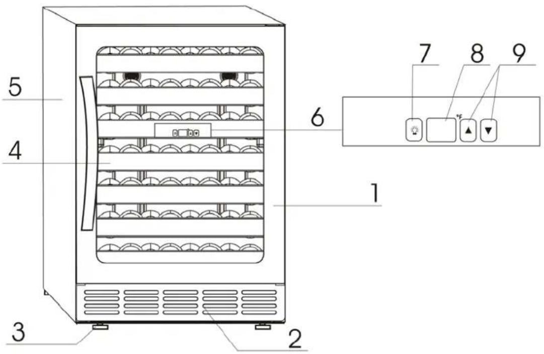 Vinotemp VT-50SD SB - ELECTRICAL CONNECTION - 2