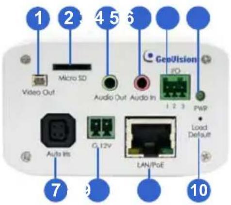 Geovision GV-VD2500 - Overview - 1
