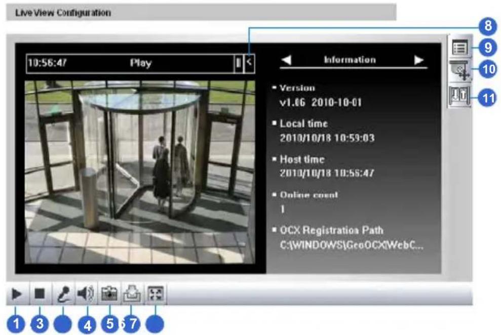 Geovision GV-VD2500 - Live View - 1
