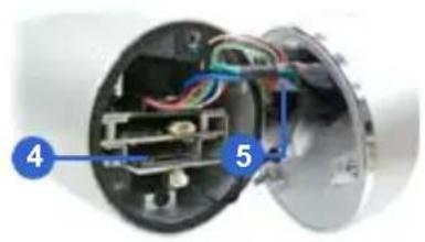 Geovision GV-VD2500 - Overview - 2