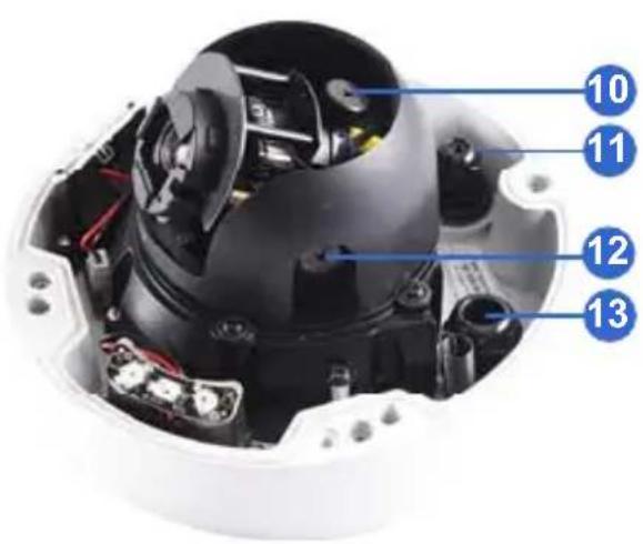 Geovision GV-VD2500 - Note: - 4