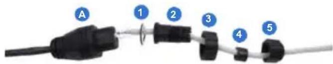 Geovision GV-VD2500 - Waterproofing the Cable - 3
