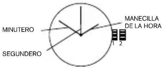 MINUTERO SEGUNDERO MANECILLA DE LA HORA 1 2