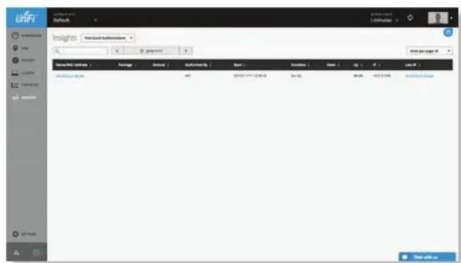 Ubiquiti Networks UniFi UAP-AC Outdoor - Rogue Access Points - 4
